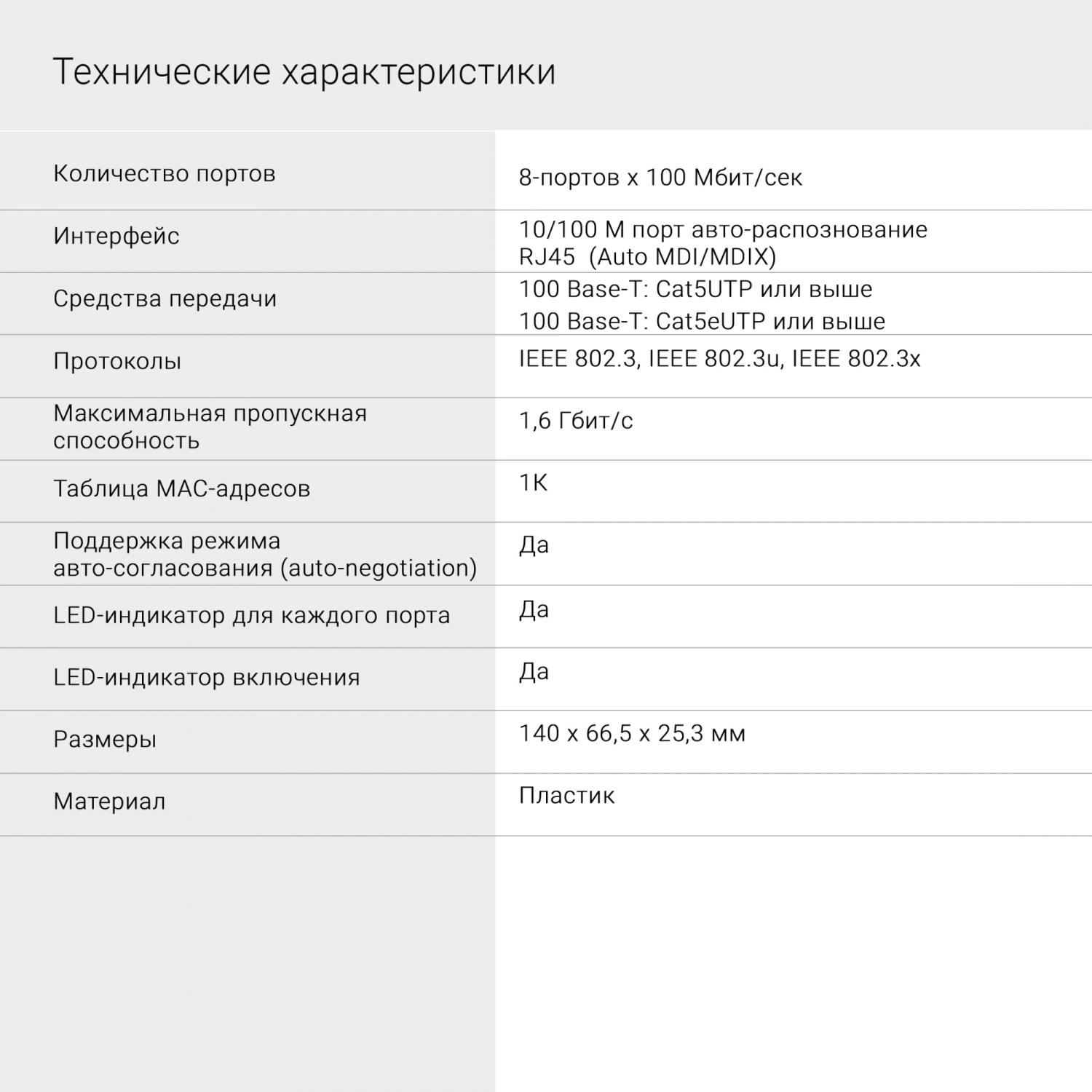 Коммутатор Digma DSW-308FE (L2) 8x100Мбит/с неуправляемый