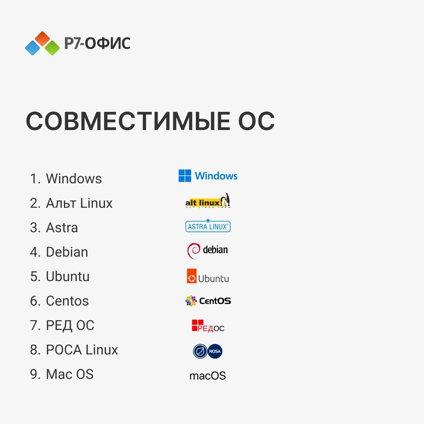 Офисное приложение Р7-Офис Для дома. 1 польз. 1 год. Скретч-карта. (R7DT.RTL.01.1Y.HE.CRD)