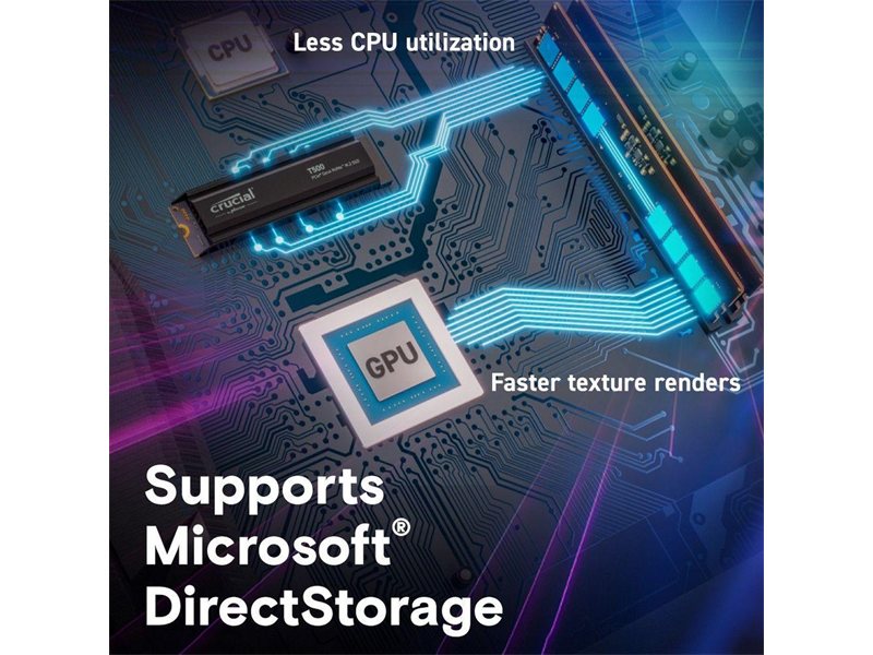Твердотельный накопитель Crucial T500 1TB PCIe Gen4 NVMe M.2 SSD with heatsink CT1000T500SSD5