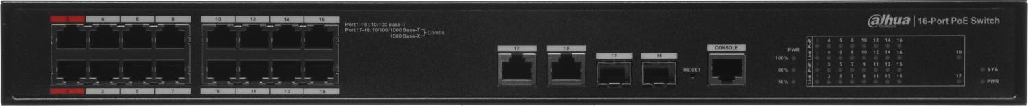 Коммутатор Dahua DH-PFS4218-16ET-190 (L2) 16x100Мбит/с 2x1Гбит/с 2xКомбо(1000BASE-T/SFP) 16PoE управляемый