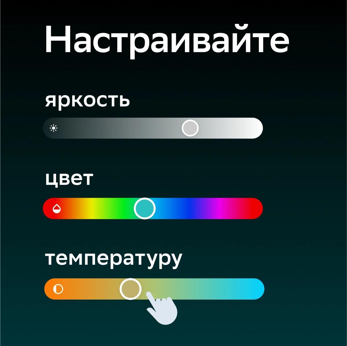 Умная светодиодная лента Sber SBDV-00033