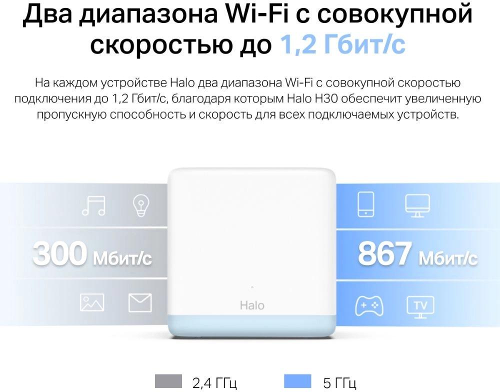 Бесшовный Mesh роутер Mercusys Halo H30(2-pack) AC1200 10/100BASE-TX белый (упак.:2шт)