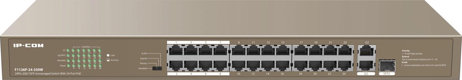 Коммутатор IP-Com F1126P-24-250W (L2) 24x100Мбит/с 2x1Гбит/с 1xКомбо(1000BASE-T/SFP) 1SFP 24PoE 230W неуправляемый