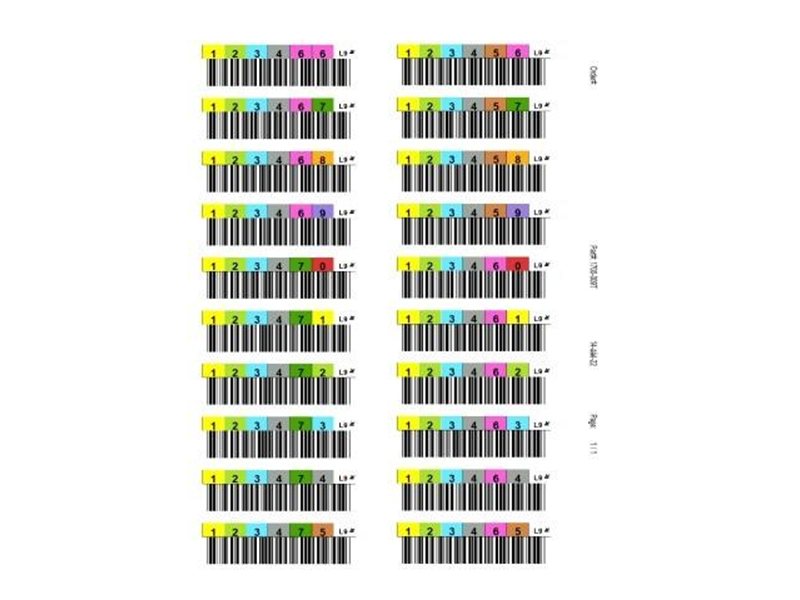 Комплект наклейки для ленточной библиотеки DELL LTO8 Storage Tape Labels (pack of 200 pieces), 601-800, Cust Kit
