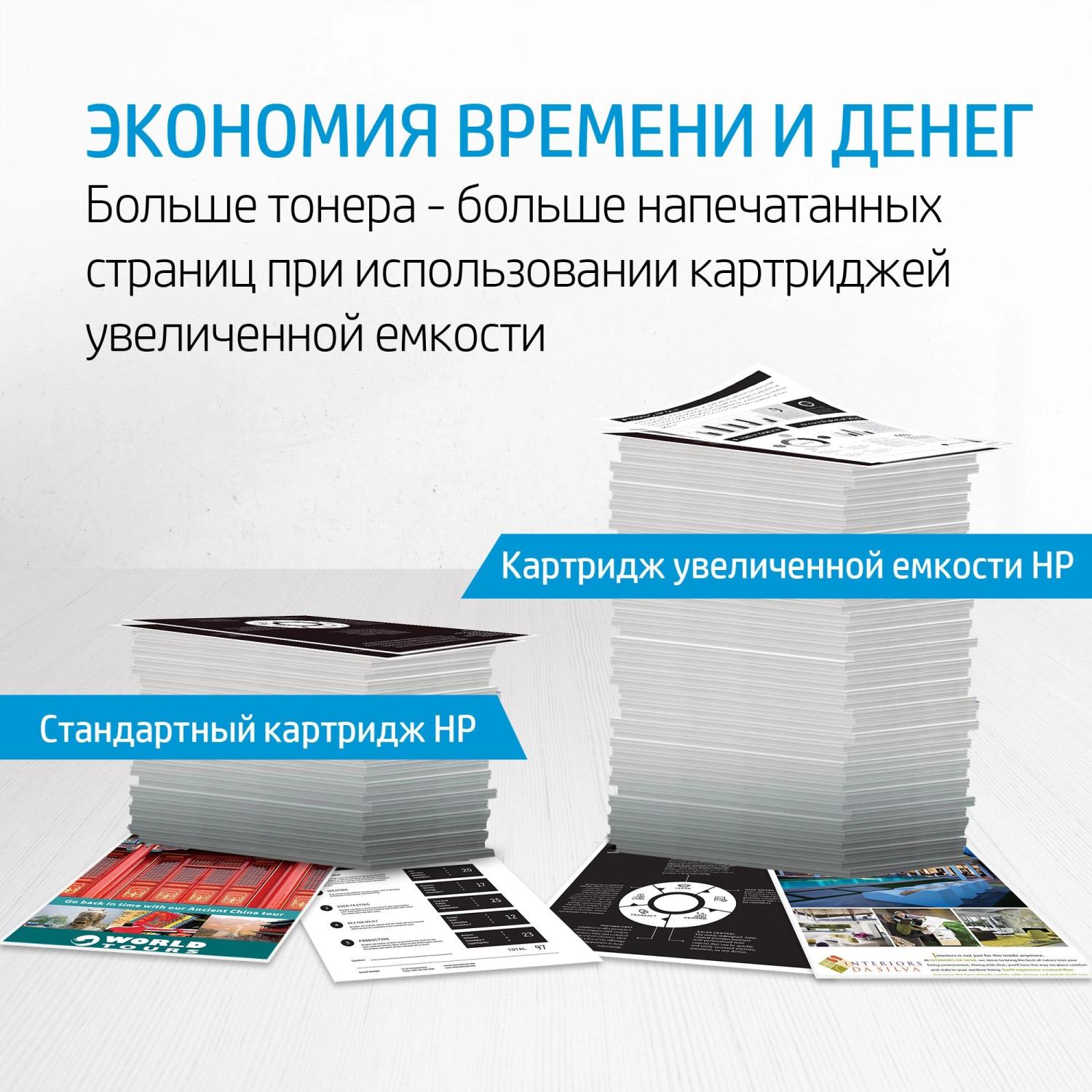 Картридж лазерный HP 207X W2210X черный бар.в компл. (3150стр.) для HP M255/MFP M282/M283