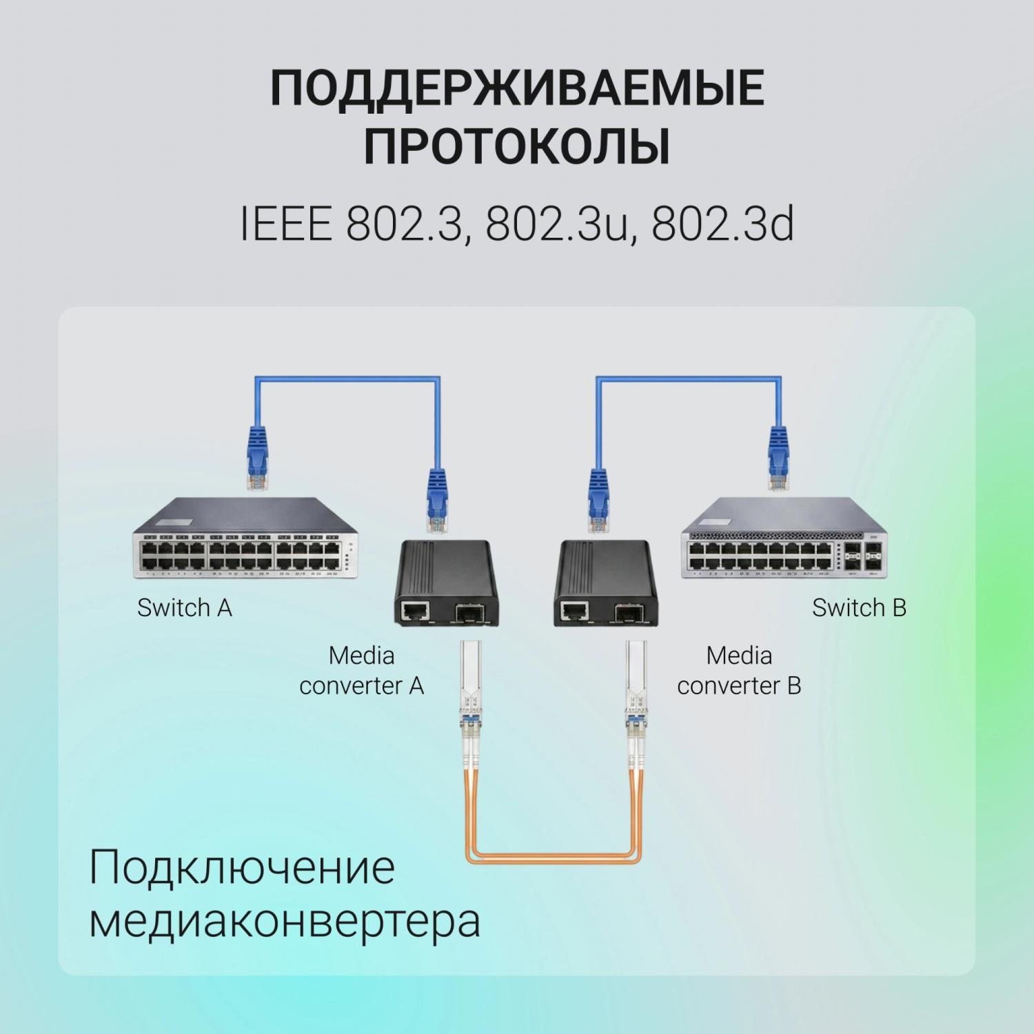 Медиаконвертер Digma DMC-1G53-20B