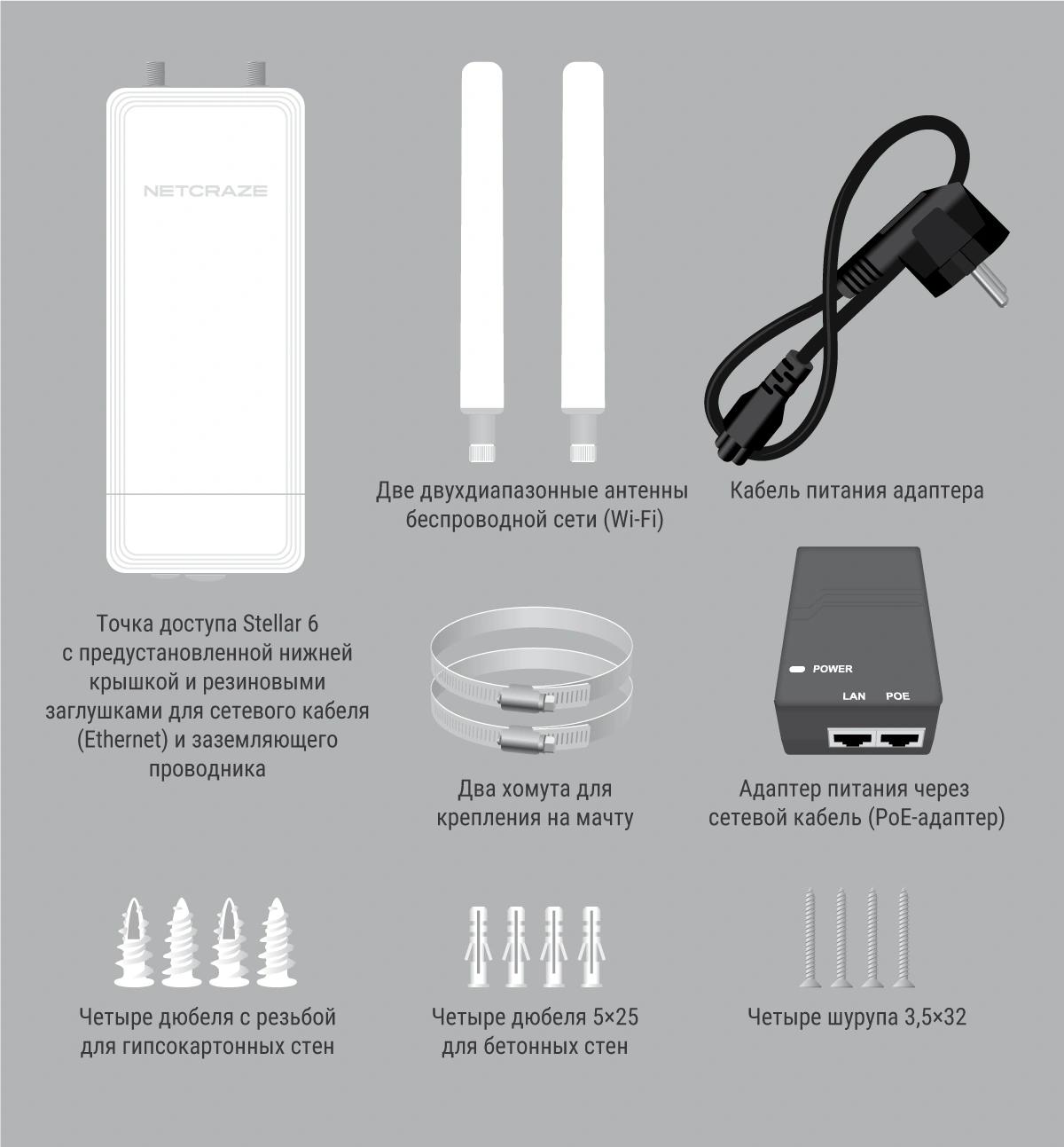 Точка доступа Keenetic Netcraze Stellar 6 (NAP-650) AX3000 10/100/1000BASE белый