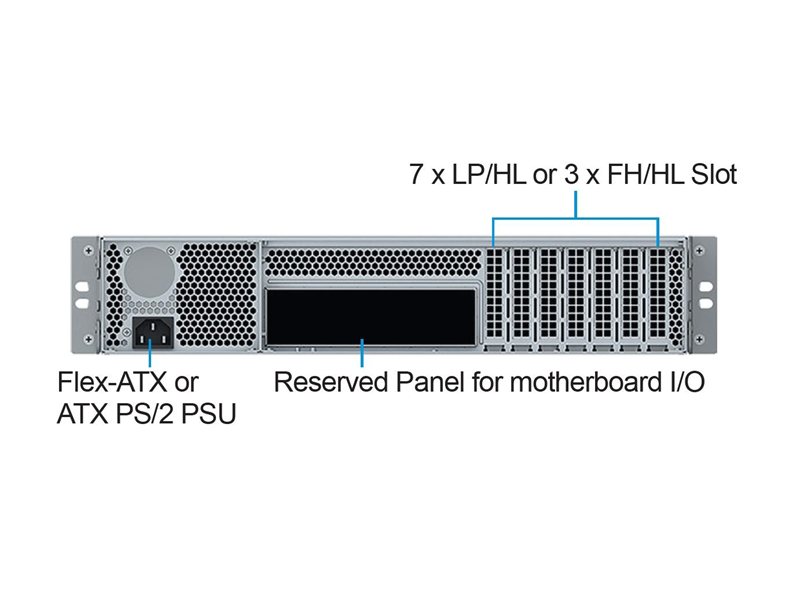 Серверный корпус/ 2U chassis; ATX, Micro-ATX, Mini-ITX MBs; 2 x 3.5''hs + 2 x 3.5'' internal + 1 x 2.5'' internal; flex ATX 500W; no rails