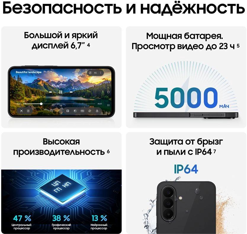 Смартфон Samsung SM-A276B Galaxy A27 5G 256Gb 8Gb синий моноблок 3G 4G 2Sim 6.7" 1080x2340 Android 16 50Mpix 802.11 a/b/g/n/ac NFC GPS GSM900/1800 GSM1900 Protect microSD max2048Gb