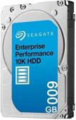 Серверные HDD