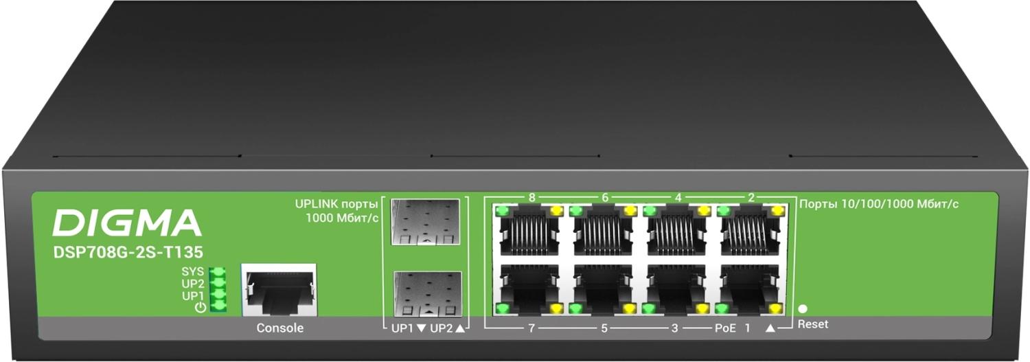 Коммутатор Digma DSP708G-2S-T135 (L2+) 8x1Гбит/с 2SFP 8PoE 8PoE+ 135W управляемый