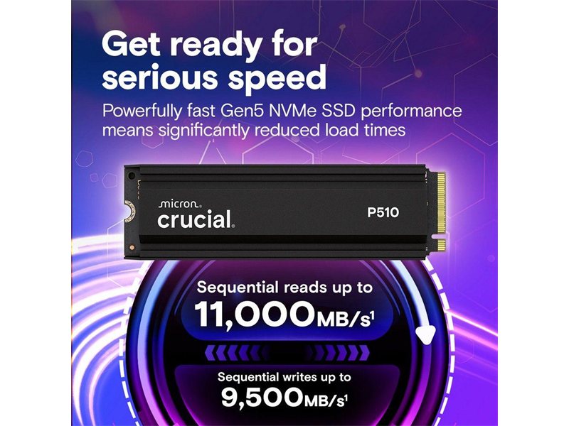 Твердотельный накопитель Crucial P510 1TB PCIe Gen5 NVMe 2280 M.2 SSD with heatsink CT1000P510SSD5