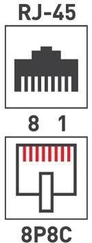Коннектор Rexant (05-1031-4) кат.6 RJ45 прозрачный