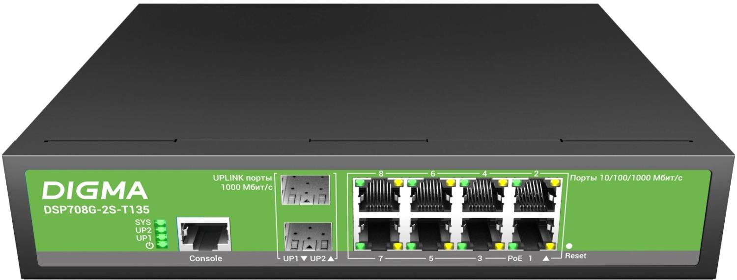 Коммутатор Digma DSP708G-2S-T135 (L2+) 8x1Гбит/с 2SFP 8PoE 8PoE+ 135W управляемый
