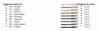 Патч-корд Lanmaster TWT-45-45-3.0-BL UTP RJ-45 вил.-вилка RJ-45 кат.5E 3м синий ПВХ (уп.:1шт)