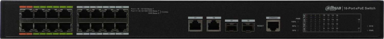 Коммутатор Dahua DH-LR2218-16ET-240 (L2) 16x100Мбит/с 2x1Гбит/с 2xКомбо(1000BASE-T/SFP) 2SFP 14PoE+ 2PoE++ 240W управляемый