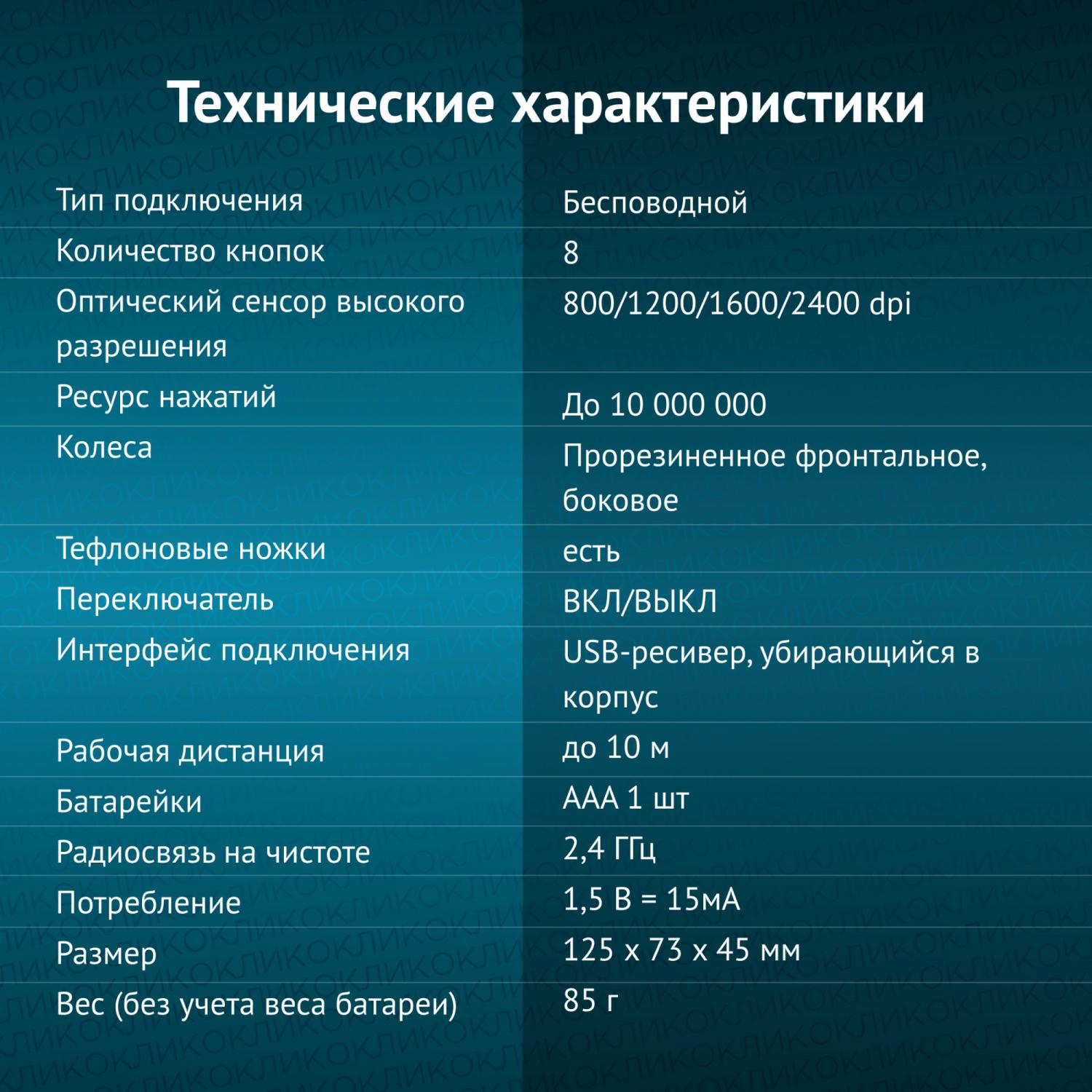 Мышь Оклик 501MW черный оптическая 2400dpi беспров. USB 7but (1877553)