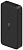 Мобильный аккумулятор Xiaomi Redmi PB200LZM 20000mAh QC3.0 18W 2.4A 2xUSB-A черный (VXN4304GL)