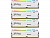 Память оперативная/ Kingston 64GB 5200MT/s DDR5 CL40 DIMM (Kit of 4) FURY Beast White RGB XMP
